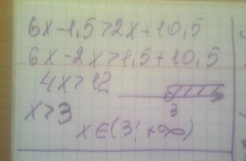Решите неравенство, изобразите решение на числовой прямой, ответ запишите в виде промежутка: 6х -1,5