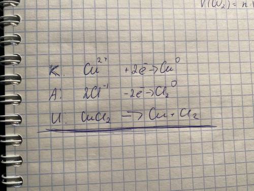 Запиши уравнение электролиза раствора cucl2 хлорида меди ❤️
