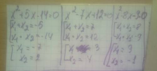 Решить уравнение, используя теорему Виетаа) х²+5х-14=0б) х²-7х+12=0в) х²-8х-9=0​