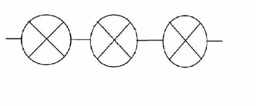 Начертите схему последовательного соединения трех одинаковыхламп.​