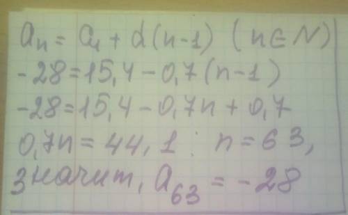Найти номер члена арифметической прогресии an который равен -28 если а1=15,4 d=-0,7​