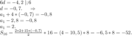 6d=-4,2\ |;6\\d=-0,7.\ \ \ \ \Rightarrow\\a_1+4*(-0,7)=-0,8\\a_1-2,8=-0,8\\a_1=2.\\S_{16}=\frac{2*2+15*(-0,7)}{2}*16=(4-10,5)*8=-6,5*8=-52.