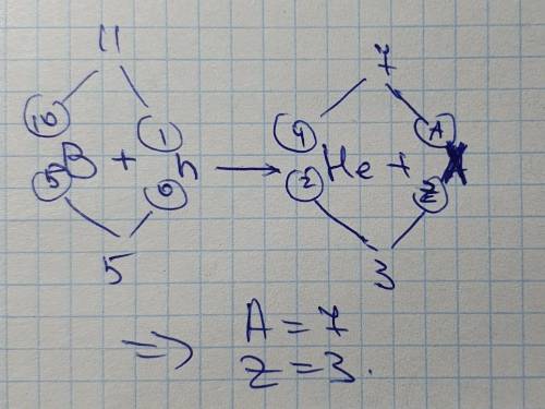 При взаимодействии ядра изотопа бора 10 В 5 образуется альфа частица и ядро Х(А,Z) Определите массо