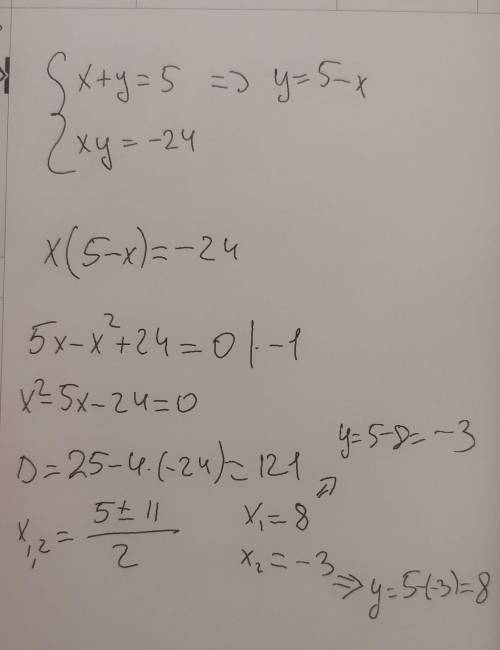 Решите систему уравнений:{x+y= 5 {xy= -24​