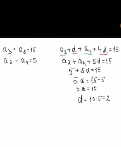 Найдите разность арифметической прогрессии {an}, если a4=9, a8=15.