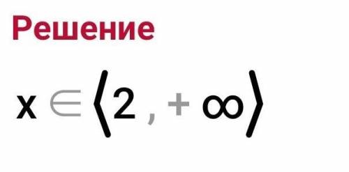 Найти область определения функции