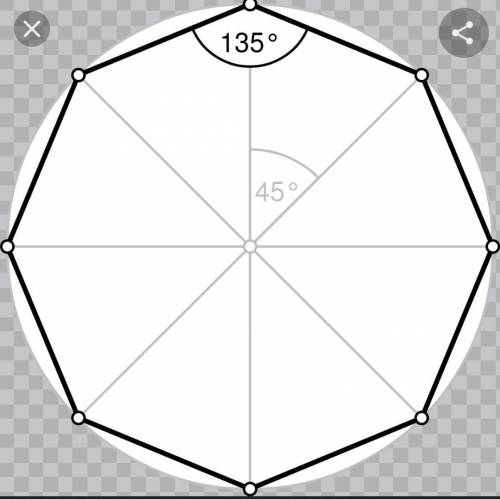 Величина углов многоугольника Найди правильный многоугольник, углы которого имеют данную величину. П