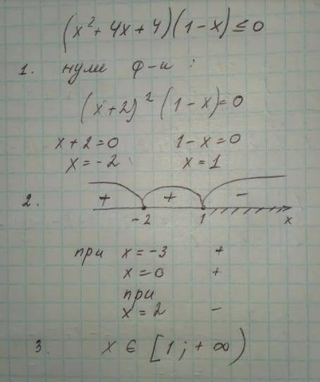 (х²+4х+4)(1-х)≤0 решите ​