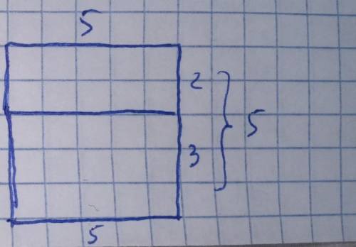 Изобрази на рисунке прямоугольник имеющий площадь 25 квадратных сантиметров так чтобы весь исходный