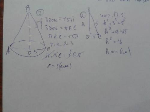 Боковая поверхность конуса 15π см^2, а радиус основания 3см. Найти объём конуса