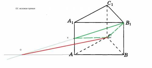 Боковые рёбра правильной треугольной призмы ABCA1B1C1 равны 4, а стороны основания6. Точка K середин