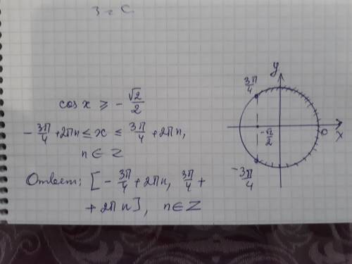 Тригонометричні рівнянняcosx≥​