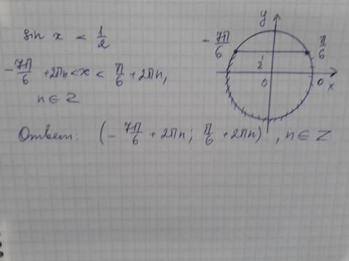 Тригонометричні нерівності решіть за до кола sinx<1/2​