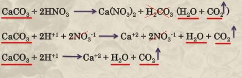 1Расставьте коэффициенты методом электронного баланса : HNO3+Zn=Zn(NO3)2+N2O+H2O 2 Запишите уравнени