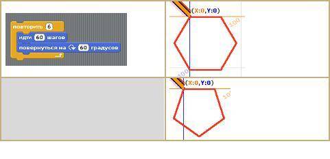 Как нарисовать десятиугольник в программе Scratch?​