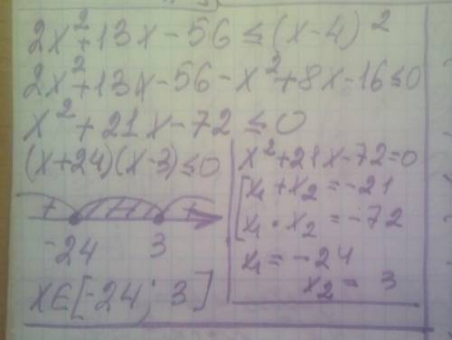 2x^2+13x-56<=(x-4)^2 решить неравенство подробно ​