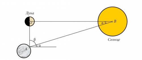 Как найти длину орбиты планеты, зная её расстояние до солнца?