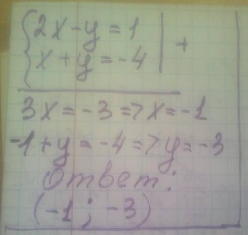 Решите на множестве действительных чисел систему уравнений У МЕНЯ ТЕСТ) 2x-y=1 x+y=-4
