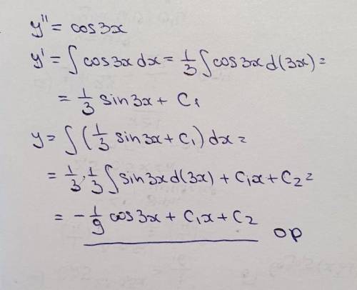 Знайти загальний розв'язок диференціального рівняння