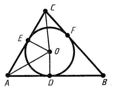 Нарисуйте круг и треугольник так, чтобы контур треугольника и круга был точно: а) 4 точки пересечени