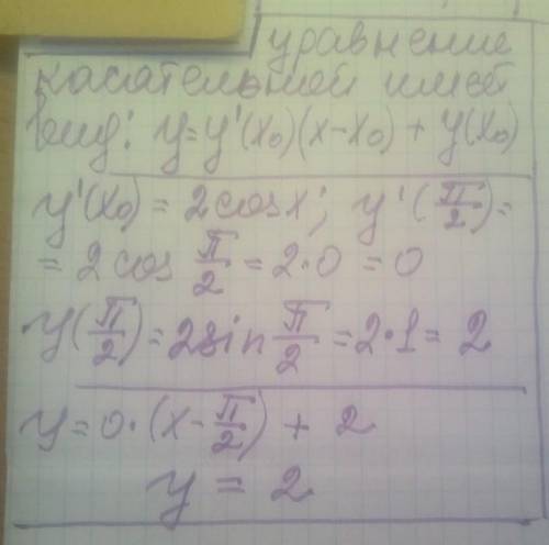 Написать уравнение касательной к графику функции y=f(x) в точке x0 y=2sinx, если x=pi/2