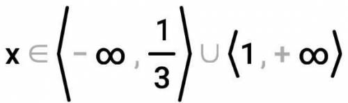 >•< Решите квадратное неравенство Зx²-4x+1>0