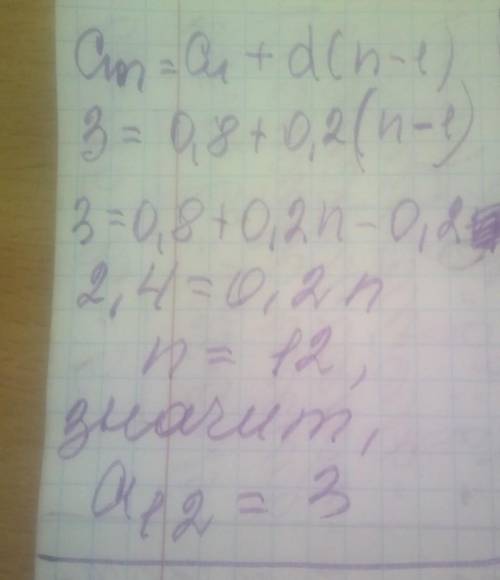 Найдите номер члена арифметической прогрессии, который равен 3, если = 0,8; d = 0,2