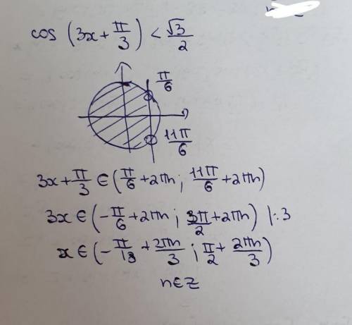 Розв'язати нерівність cos(3x+п/3) < V3/2