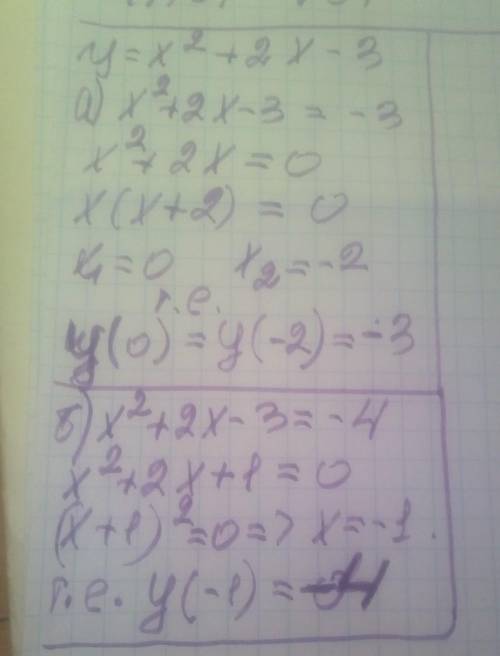 Функція задана формулою у = х2 + 2х – 3. Для яких значень аргументу значення функції дорівнює: а) –3