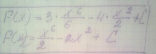 Укажіть загальний вигляд первісних функції f (x) = 3x^5- 4x