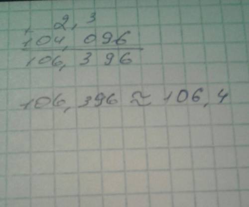 Результат додавання 2,3 +104,096 округлити до десятих кр бистрей
