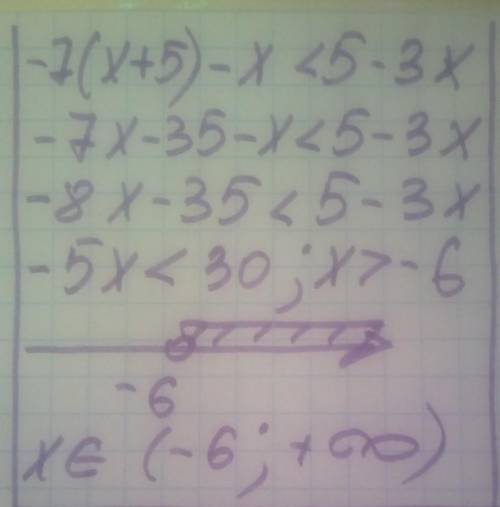 Решите неравенство: -7(x+5)-x<5-3x