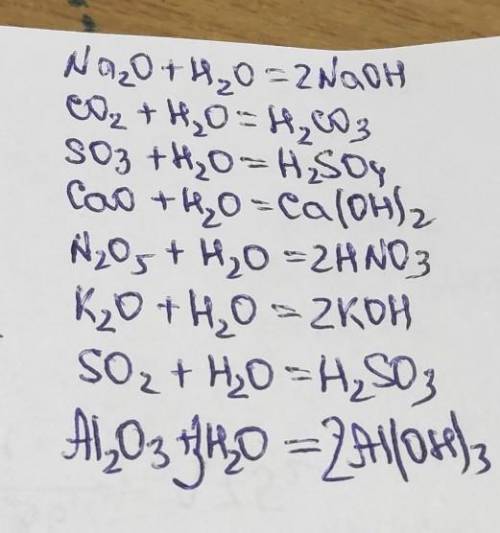 Какие из указанных оксидов взаимодействуют с водой? Составьте со ответствующие уравнения реакций. Na