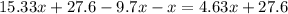 15.33x + 27.6 - 9.7x - x = 4.63x + 27.6