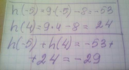 Функция задана формулой h(s)=9s−8. Вычисли сумму h(−5)+h(4).