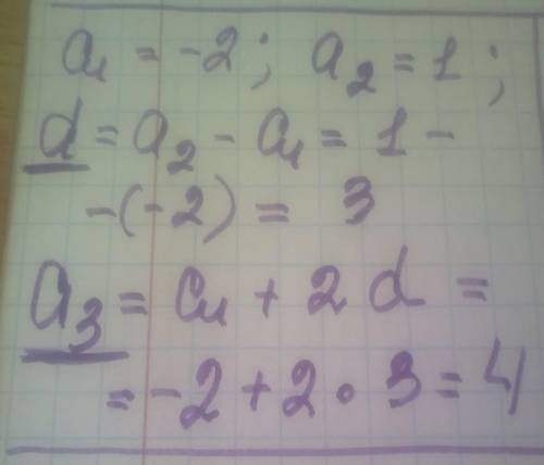 Дано арифметичну поогресію: -2; 1... Оючисли різницю прогресії і третій член прогресії d= ? b3= ?
