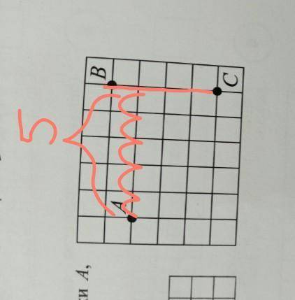 На клетчатой бумаге с размером клетки 1 на 1 отмечены точки А, Б и С. Найдите расстояние от точки А