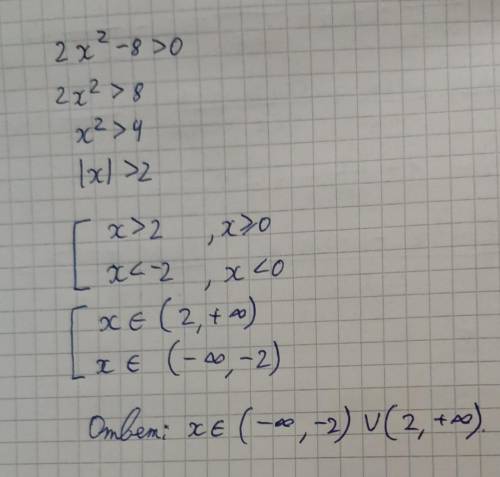 2x^2 -8>0 разобраться ​