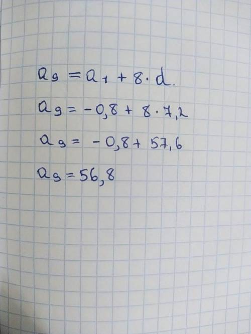 Вычисли 9-й член арифметической прогрессии, если известно, что a1 = −0,8 и d = 7,2.