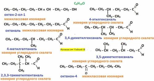 Напишите полуструктурные формулы изомеров вещества, формула которой С8Н16О. Назовите их по системати