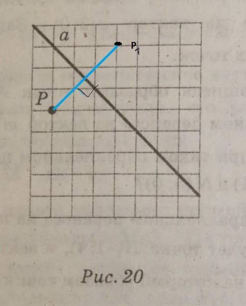 Даны прямая а и точка Р, ей не принадлежащая (рис. 20) Псторойте точку, симметричную точке Р относит