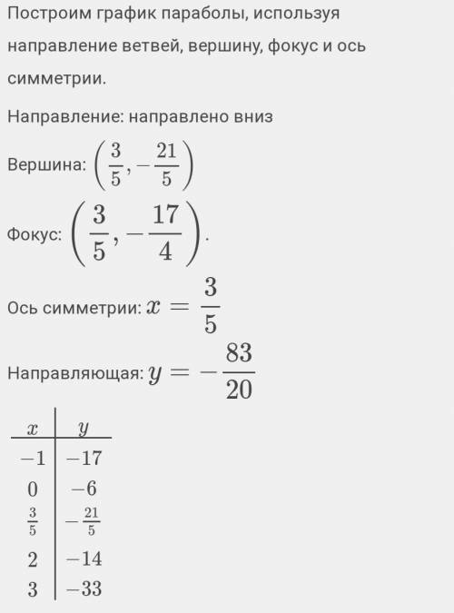 Построить график функции: у=(2х – 1) 2 + (х – 2) 2 – 5х 2