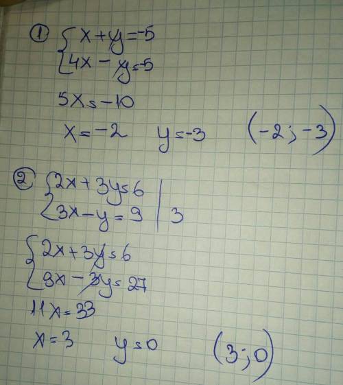 Розв'яжіть графічно систему рівнянь 1.{x+y=-5 {4x-y=-5 2. {2x+3y=6 {3x-y=9