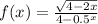 f(x)=\frac{\sqrt{4-2x} }{4-0.5^{x} }