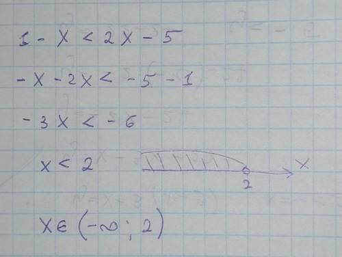 Тенсіздіктерді шешындер 3) 1-x<2x-5;​