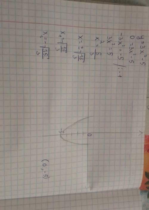Укажите точку,не принадлежащую графику функции y=3x²-5 A)(0;-5) B)(1;-2) C)(2;-7) D)(-1;-2) E)(-2;7)