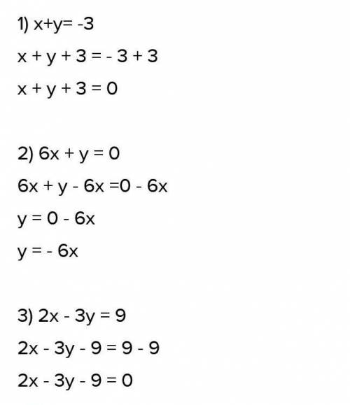 1067.° Чи проходить графік рівняння 3х + y = -1 через точку:1) M (-3; 10);2) N (4; -13);3) K (0;-1)?