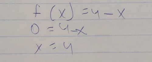 Производная фукнции f(x) = 4 - х равна