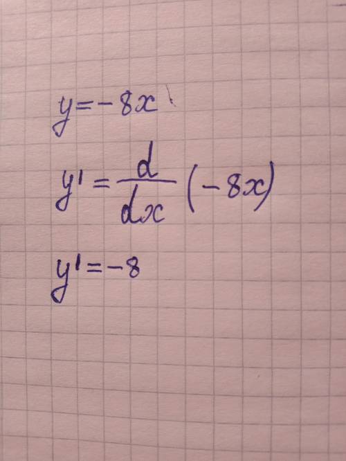 Знайти похідну функції y=–8x