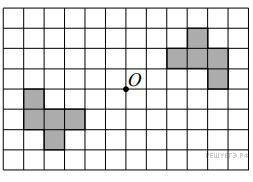 на рисунке 1 показаны фигуры симметричные относительно точки о на рисунке два показано фигуры. o нар